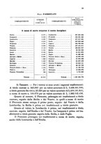 giornale/RML0026330/1939/Supplemento v.2/00000021